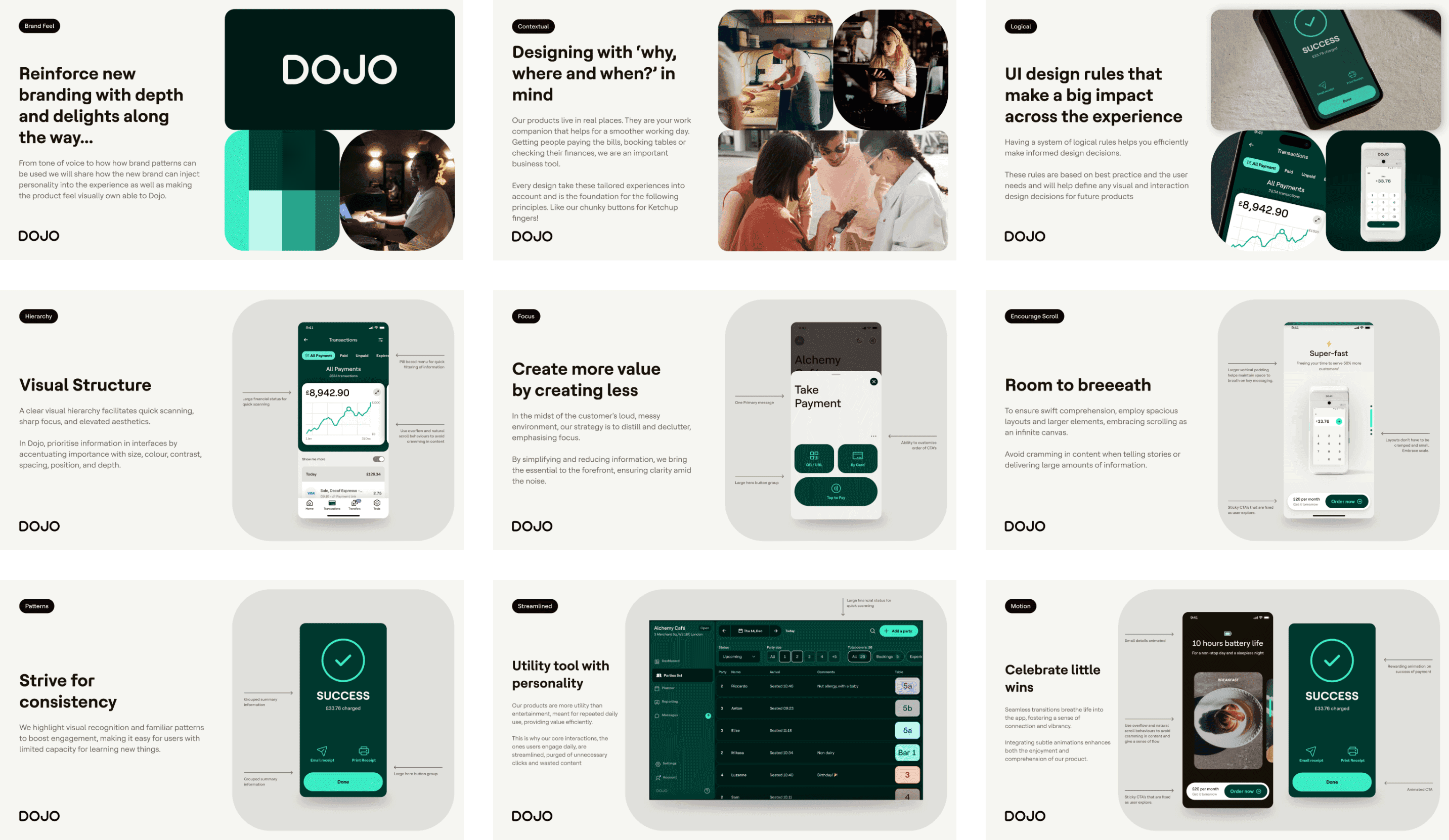 Grid of slides with text and images explaining the new branding - including brand feel (“reinforce new branding with depth and delights along the way”) and focus (“Create more value by creating less”).