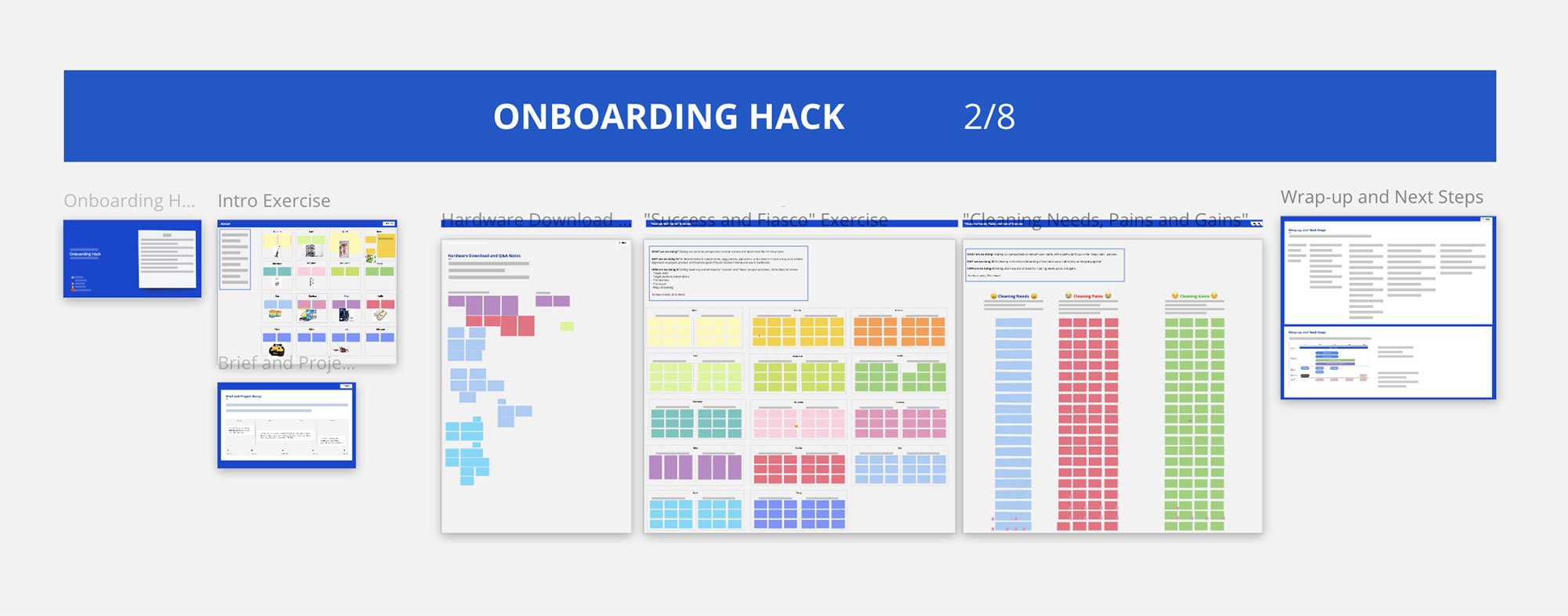 Onboarding the team